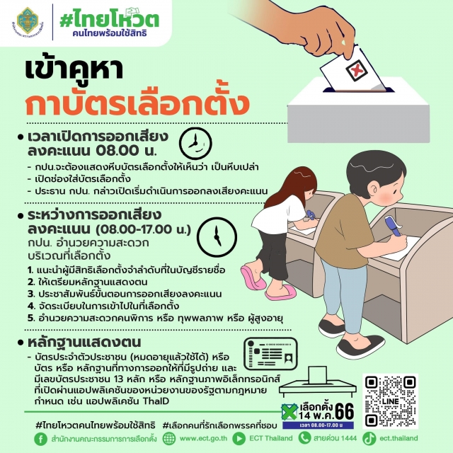 ประชาสัมพันธ์ เตรียมความพร้อมก่อนเข้าคูหาเลือกตั้ง